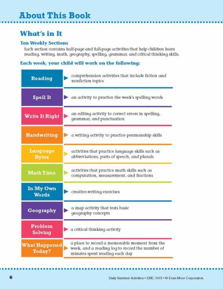 Daily Summer Activities: Between 2nd Grade and 3rd Grade, Grade 2 - 3 Workbook