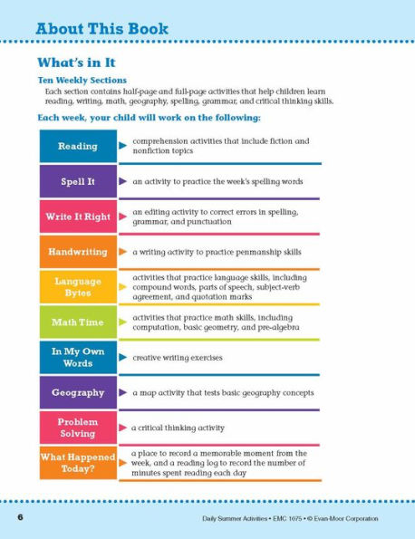 Daily Summer Activities: Between 4th Grade and 5th Grade, Grade 4 - 5 Workbook