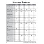 Alternative view 9 of Daily Word Problems Math, Grade 3 Teacher Edition