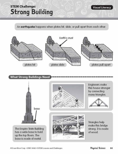 STEM Lessons and Challenges