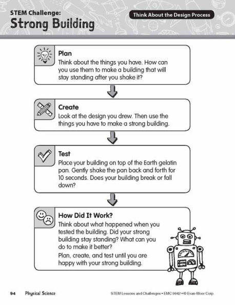 STEM Lessons and Challenges