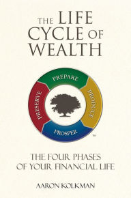 Title: The Life Cycle of Wealth, Author: Aaron Kolkman