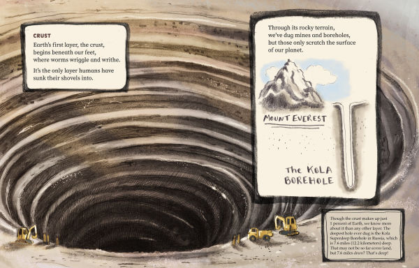 Scratching the Surface: Exploring Earth's Layers