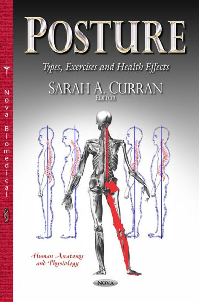 Posture: Types, Exercises and Health Effects