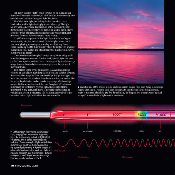 Light: The Visible Spectrum and Beyond