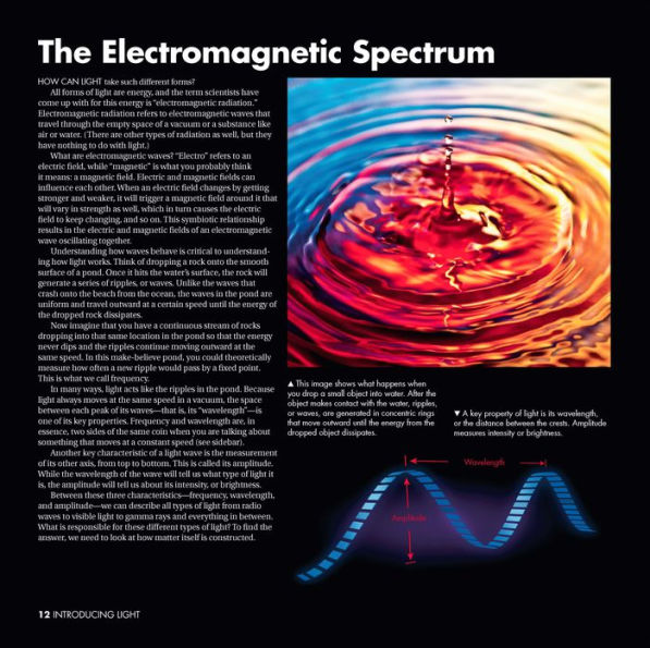 Light: The Visible Spectrum and Beyond
