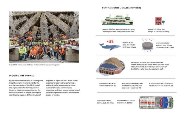 Big Bertha: How a Massive Tunnel Boring Machine Dug a Highway under Seattle