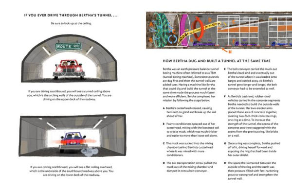 Big Bertha: How a Massive Tunnel Boring Machine Dug a Highway under Seattle