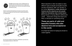 Alternative view 6 of How to They/Them: A Visual Guide to Nonbinary Pronouns and the World of Gender Fluidity