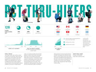 Alternative view 6 of The Pacific Crest Trail: A Visual Compendium