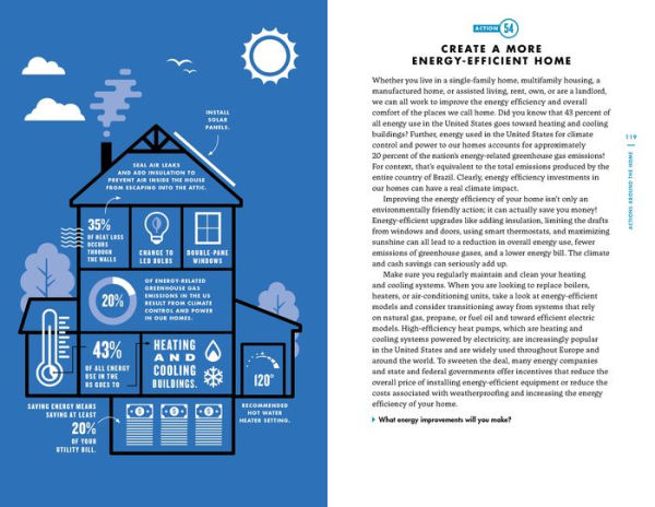 The Climate Action Handbook: A Visual Guide to 100 Climate Solutions for Everyone