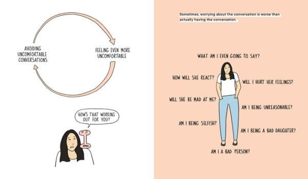 100 Ways to Say No: How to Stop Saying Yes When You Mean No