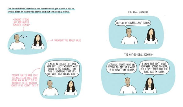 100 Ways to Say No: How to Stop Saying Yes When You Mean No