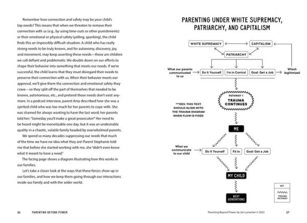 Parenting Beyond Power: How to Use Connection and Collaboration Transform Your Family--and the World