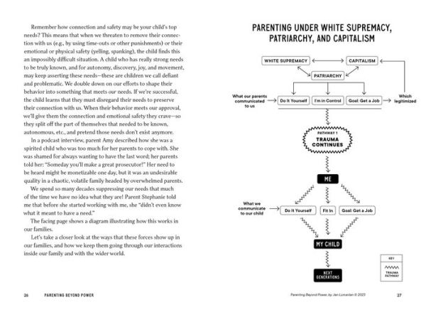 Parenting Beyond Power: How to Use Connection and Collaboration to Transform Your Family--and the World