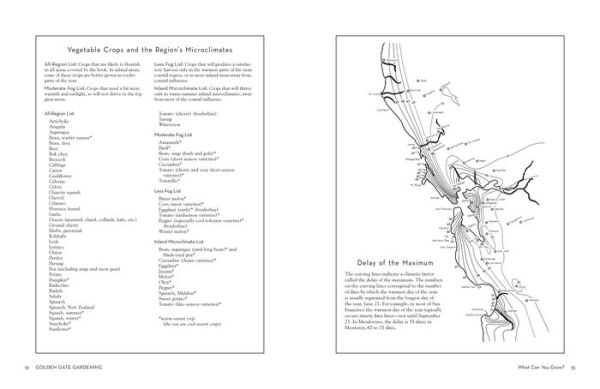 Golden Gate Gardening, 30th Anniversary Edition: The Complete Guide to Year-Round Food Gardening in the San Francisco Bay Area & Coastal California