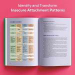 Alternative view 22 of Securely Attached: Transform Your Attachment Patterns into Loving, Lasting Romantic Relationships ( Attachment Workbook)