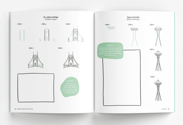 Pacific Northwest Line Drawing: How to Draw Flowers, Trees, Mushrooms, Birds, Animals, Landmarks, and More