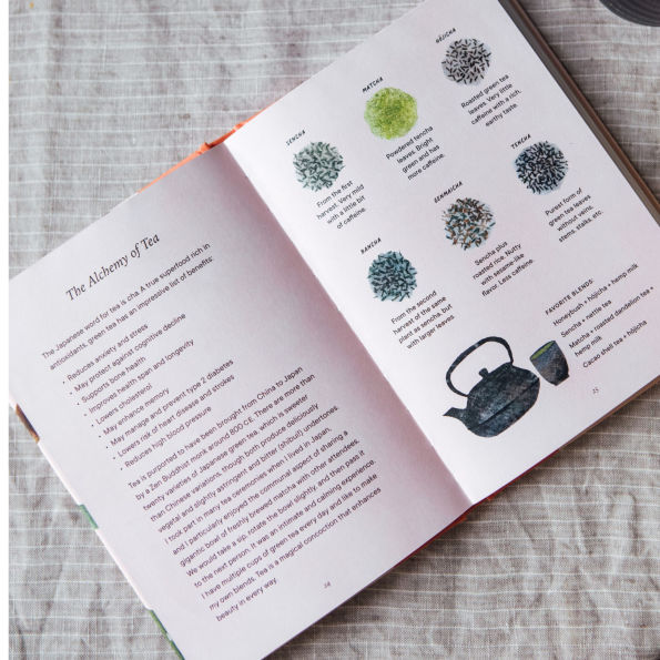 Shibui: The Japanese Art of Finding Beauty Aging