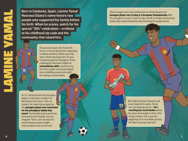 The Greatest Soccer Player of All Time: Thrilling Profiles of 12 Iconic AthletesWho Is Your GOAT? (Stocking Stuffers for Boys)