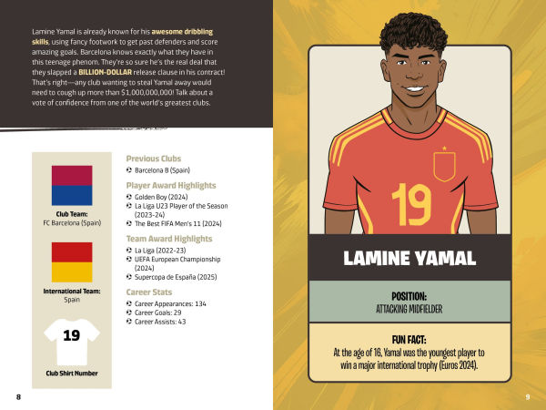 The Greatest Soccer Player of All Time: Thrilling Profiles of 12 Iconic AthletesWho Is Your GOAT? (Stocking Stuffers for Boys)