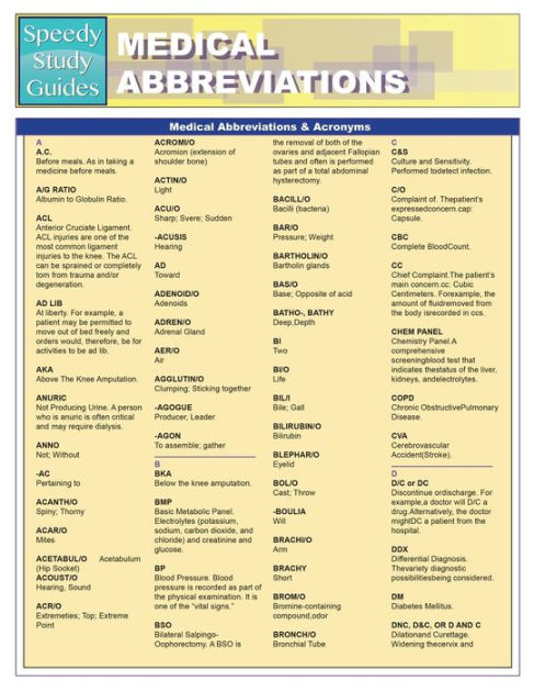 Medical Abbreviations & Acronyms by Speedy Publishing LLC, Paperback ...