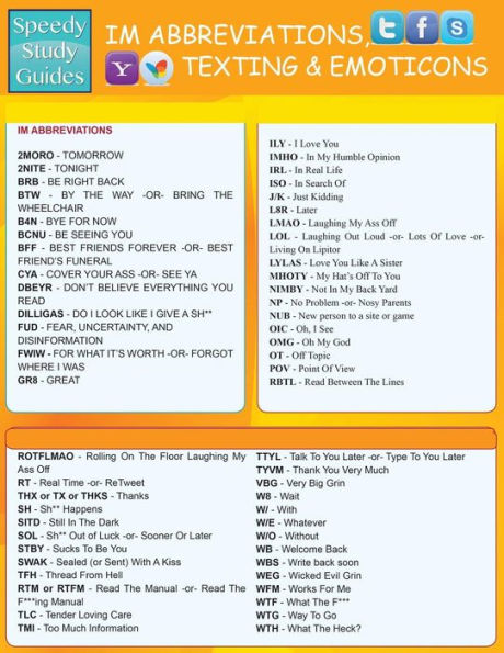 Instant Messaging Abbreviations, Texting and Emoticons: Quick Reference Guide