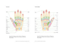 Alternative view 5 of Gua Sha Scraping Massage Techniques: A Natural Way of Prevention and Treatment through Traditional Chinese Medicine