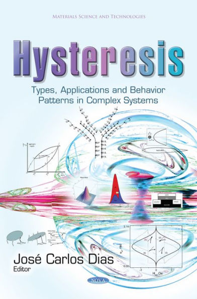 Hysteresis: Types, Applications and Behavior Patterns in Complex Systems