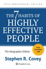 Title: The 7 Habits of Highly Effective People: Powerful Lessons in Personal Change: 25th Anniversary Infographics Edition, Author: Stephen R. Covey