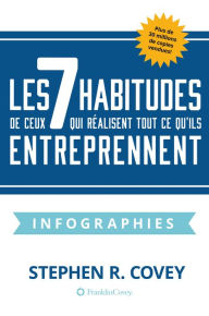 Title: Les 7 Habitudes de Ceux Qui Realisent Tout Ce Qu'ils Entreprennent: Infographies, Author: Stephen R. Covey