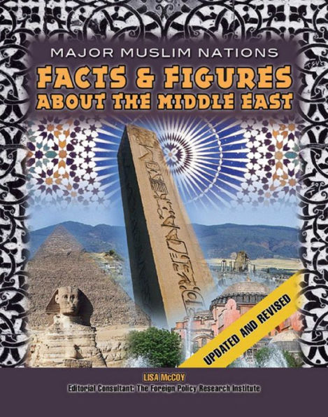 Facts & Figures About the Middle East (Major Muslim Nations Series)