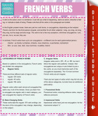 Title: French Verbs (Speedy Study Guides), Author: Speedy Publishing