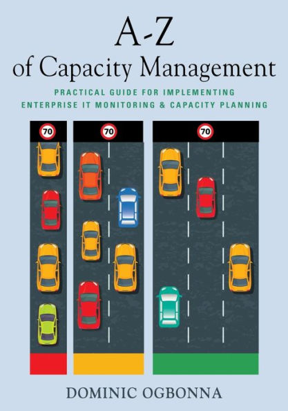 A-Z of Capacity Management: Practical Guide for Implementing Enterprise IT Monitoring & Planning