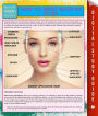 How To Apply Make Up Guide (Speedy Study Guide)