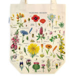 Alternative view 3 of Wildflowers Tote Bag