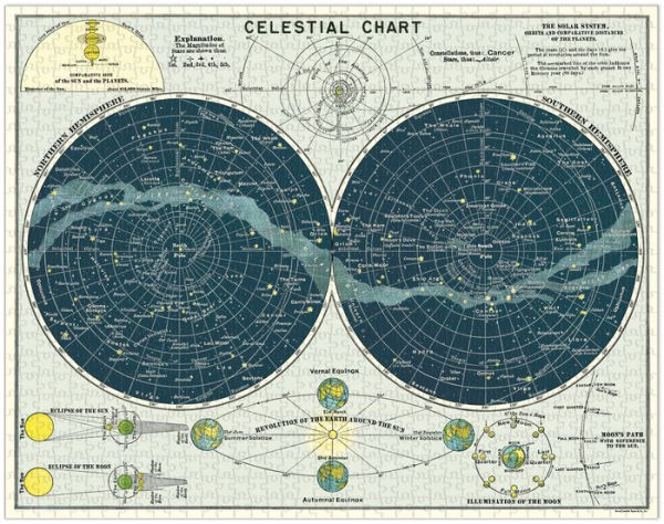 Cavallini & Co - Celestial 1,000 Piece Jigsaw Puzzle