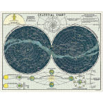 Alternative view 6 of Cavallini & Co - Celestial 1,000 Piece Jigsaw Puzzle