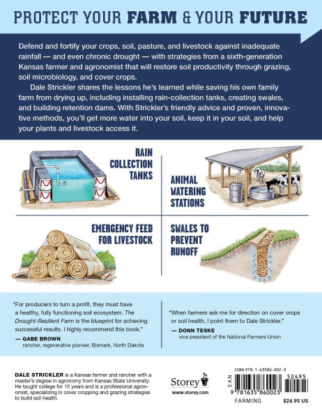 The Drought-Resilient Farm: Improve Your Soil's Ability to Hold and Supply Moisture for Plants; Maintain Feed Drinking Water Livestock when Rainfall Is Limited; Redesign Agricultural Systems Fit Semi-arid Climates