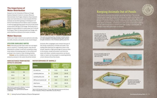 Managing Pasture: A Complete Guide to Building Healthy Pasture for Grass-Based Meat & Dairy Animals