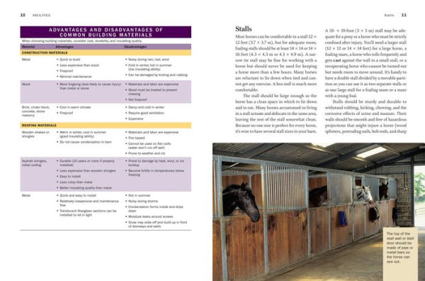 Storey's Guide to Raising Horses, 3rd Edition: Breeding, Care, Facilities