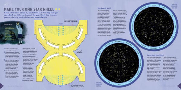 Sky Gazing: A Guide to the Moon, Sun, Planets, Stars, Eclipses, and Constellations