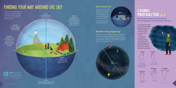 Sky Gazing: A Guide to the Moon, Sun, Planets, Stars, Eclipses, and Constellations