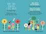 Alternative view 4 of Be Kind: You Can Make the World a Happier Place! 125 Kind Things to Say & Do