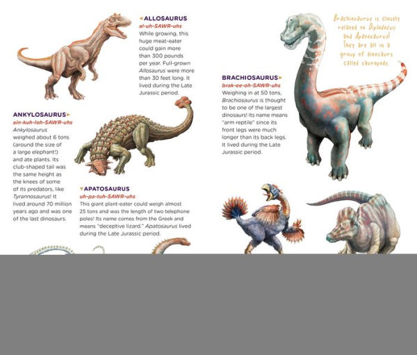 Roaring, Rumbling Tattoo Dinosaurs: 50 Temporary Tattoos That Teach