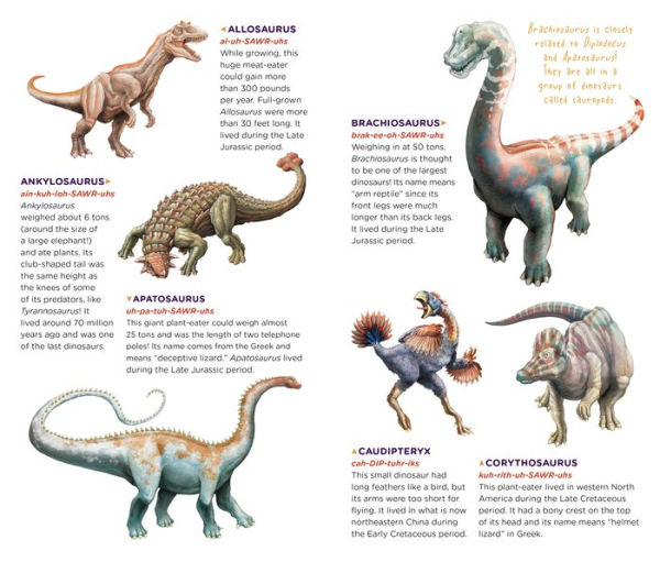 Roaring, Rumbling Tattoo Dinosaurs: 50 Temporary Tattoos That Teach