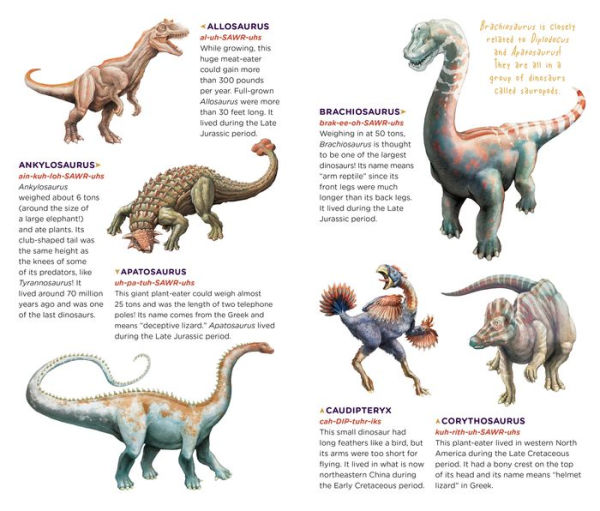 Roaring, Rumbling Tattoo Dinosaurs: 50 Temporary Tattoos That Teach