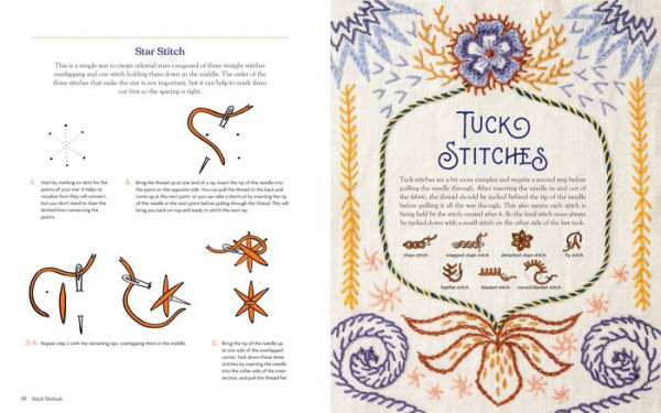 The Embroidery Book: Visual Resource of Color & Design - 149 Stitches -  Step-by-Step Guide: Brown, Christen: 9781617452246: : Books