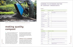 Alternative view 4 of Grow More Food: A Vegetable Gardener's Guide to Getting the Biggest Harvest Possible from a Space of Any Size