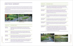 Alternative view 5 of Grow More Food: A Vegetable Gardener's Guide to Getting the Biggest Harvest Possible from a Space of Any Size